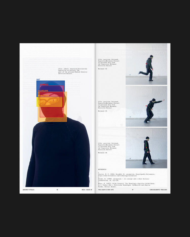 NOIA issue 4: Absurd Rituals - PDF Digital version